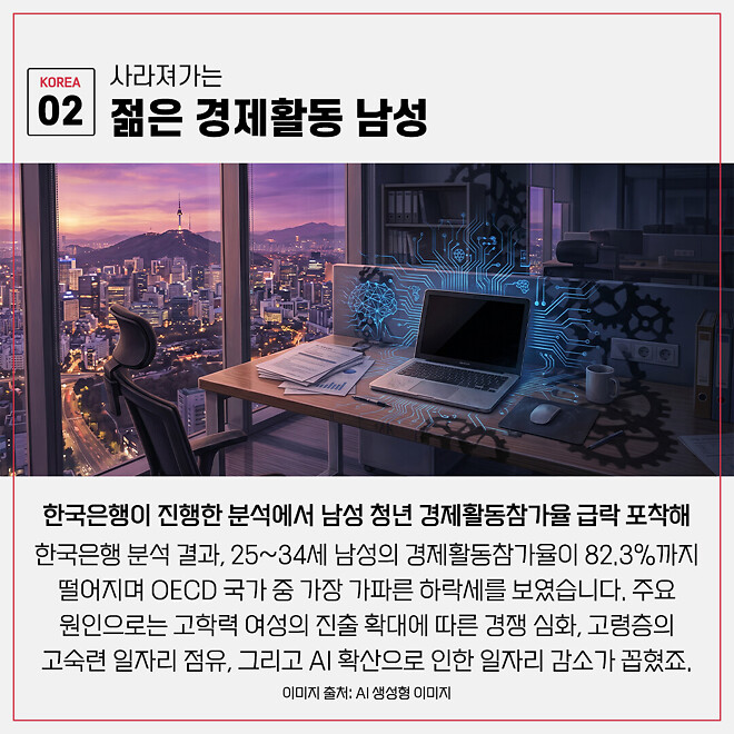 경제 뉴비를 위한 오늘의 경제뉴스 요약(260414)