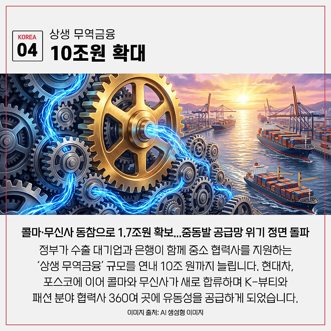 경제 뉴비를 위한 오늘의 경제뉴스 요약(260414)