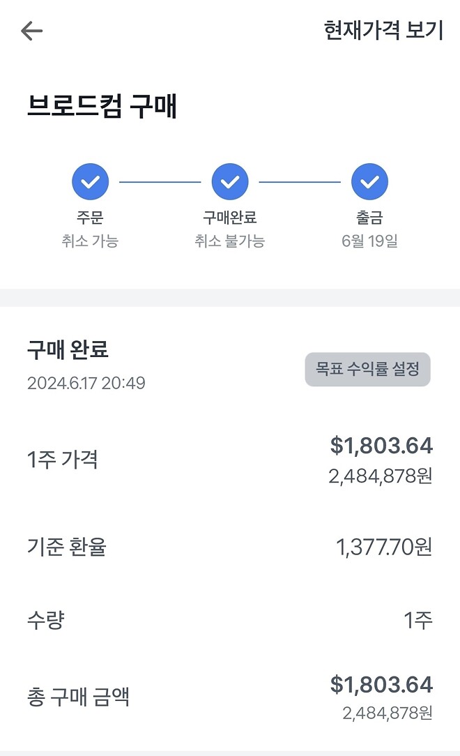 좀 무서운 차트