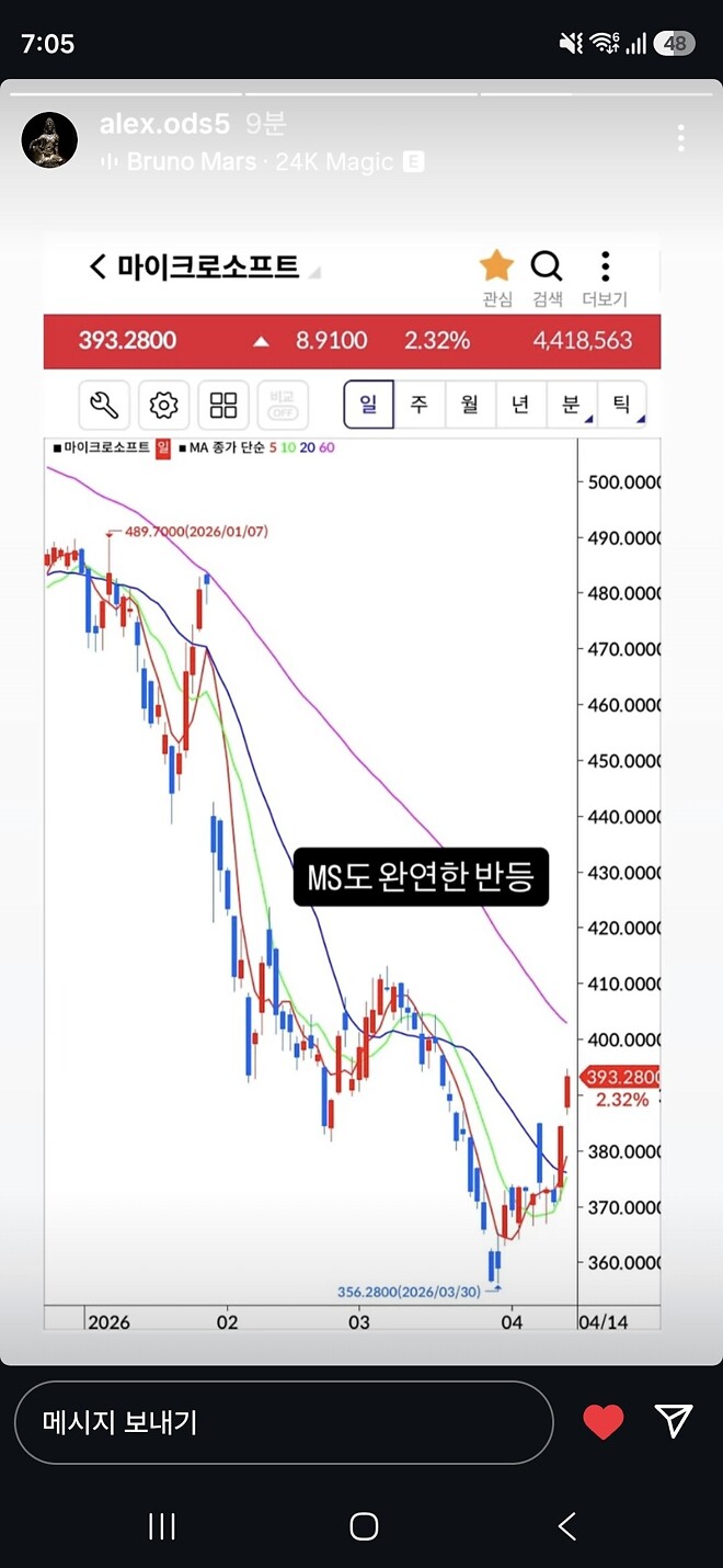 알상무님) 마이크로소프트