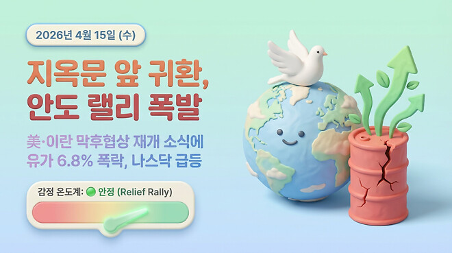 20260415 오전 시황