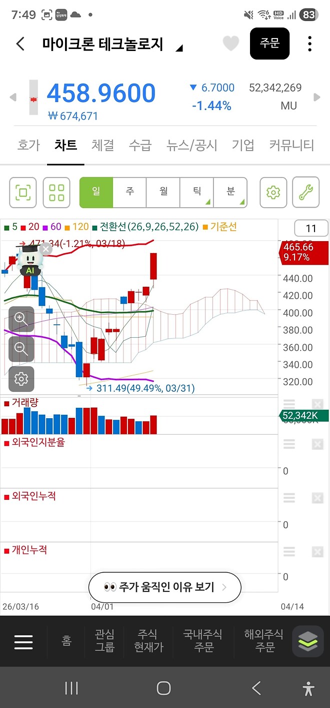 프리마켓에서 일단 사고 생각?