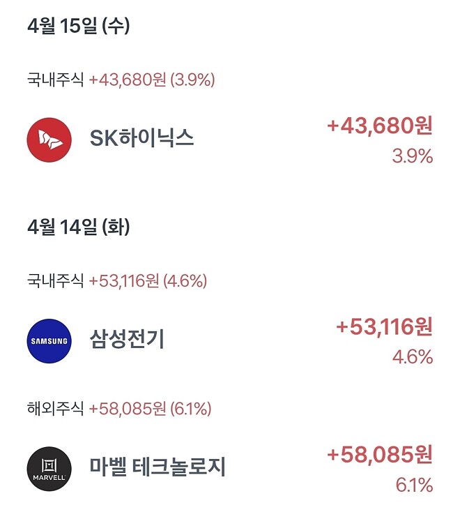 하루2만원만벌자.155일차