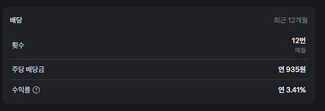 배당 ETF들 배당 수익률이 영 안좋네요