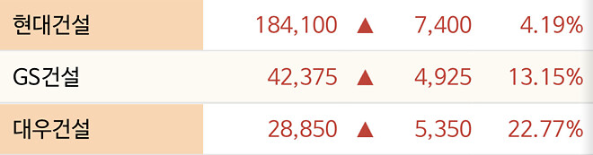 어제 개미는지금에 나온 그 장면