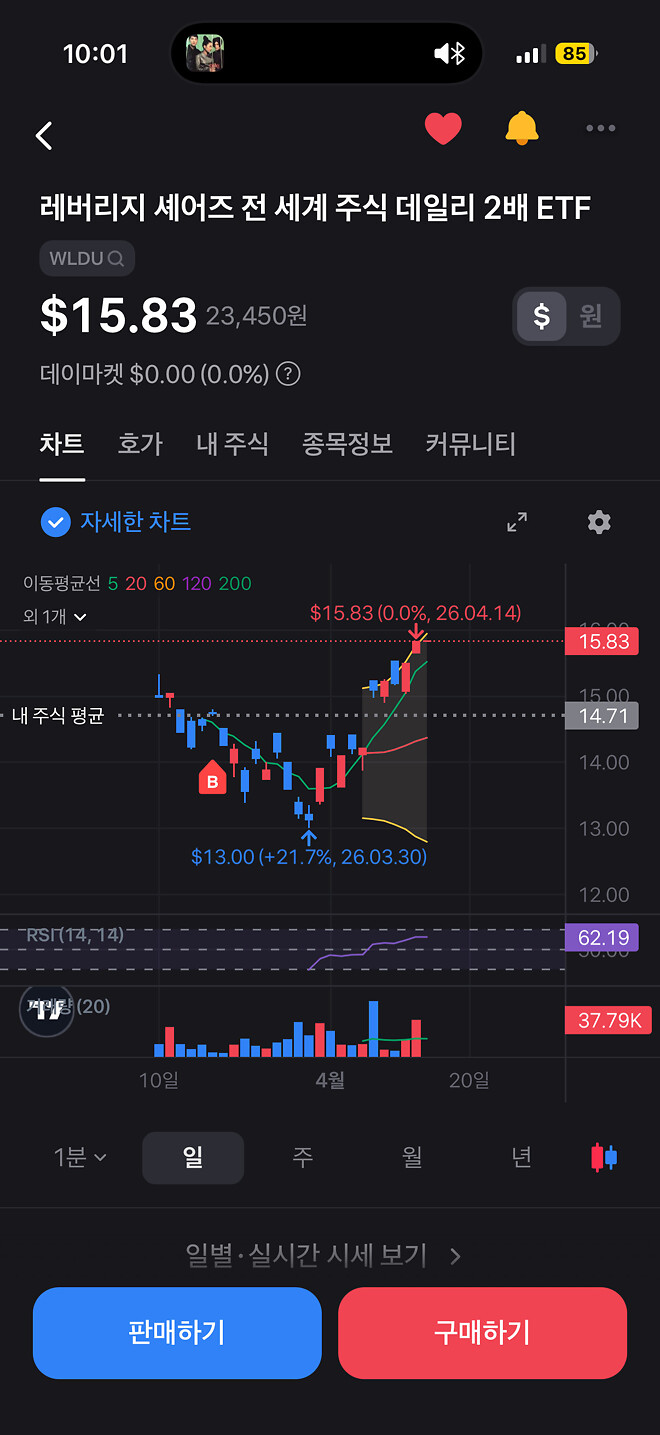 지구롱  두배 숨겨두기 하고 잊어뿌네