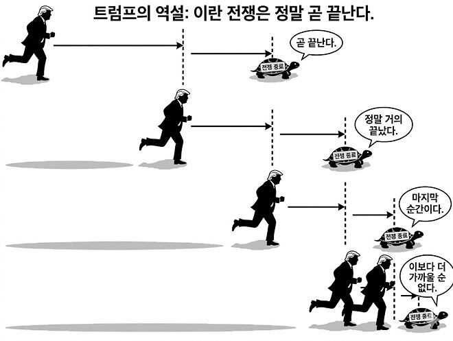 트럼프 대통령 &amp;quot;전쟁 끝에 매우 가깝다&amp;quot;