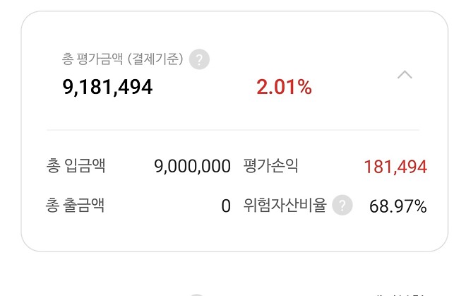 와.. 드디어 irp 양전했다..