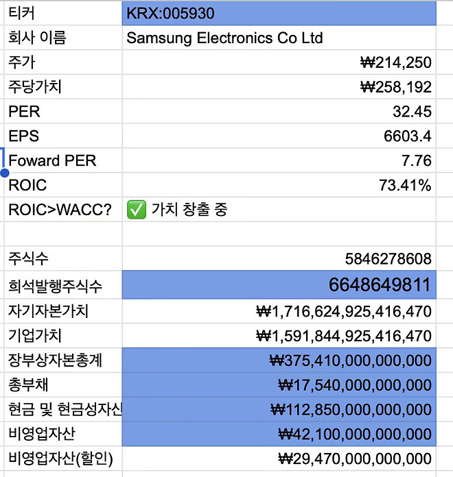 수치가 안믿겨서 업로드해봅니다.(수정)