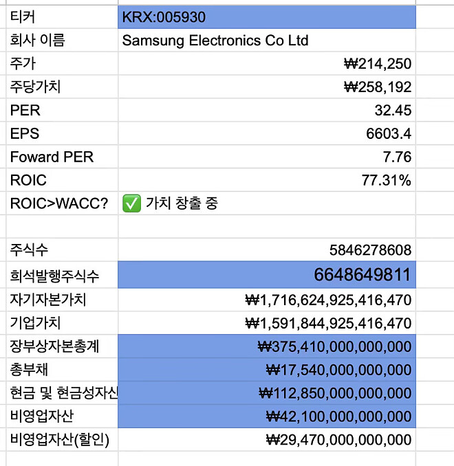 수치가 안믿겨서 업로드해봅니다.(수정)