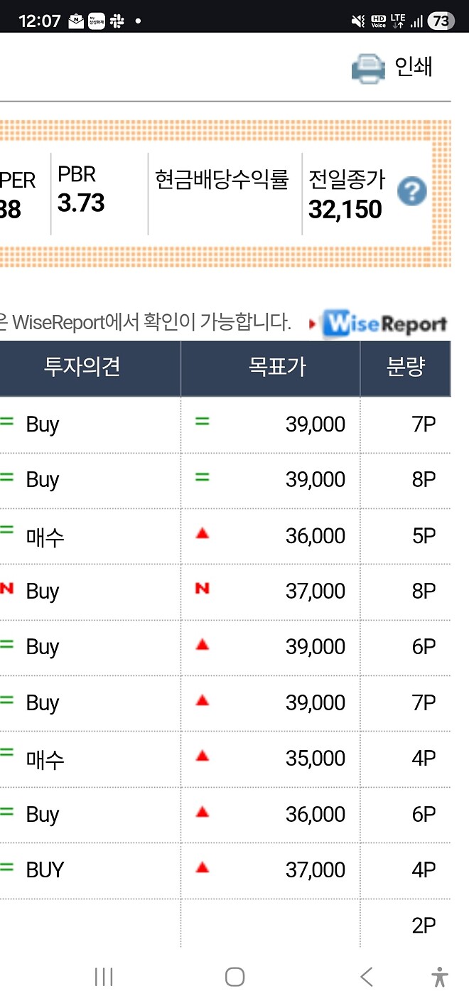 대한이 트렌드 인가?