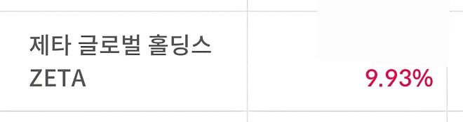 제타 전망 어찌 보시나요?