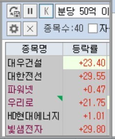 KOSDAQ