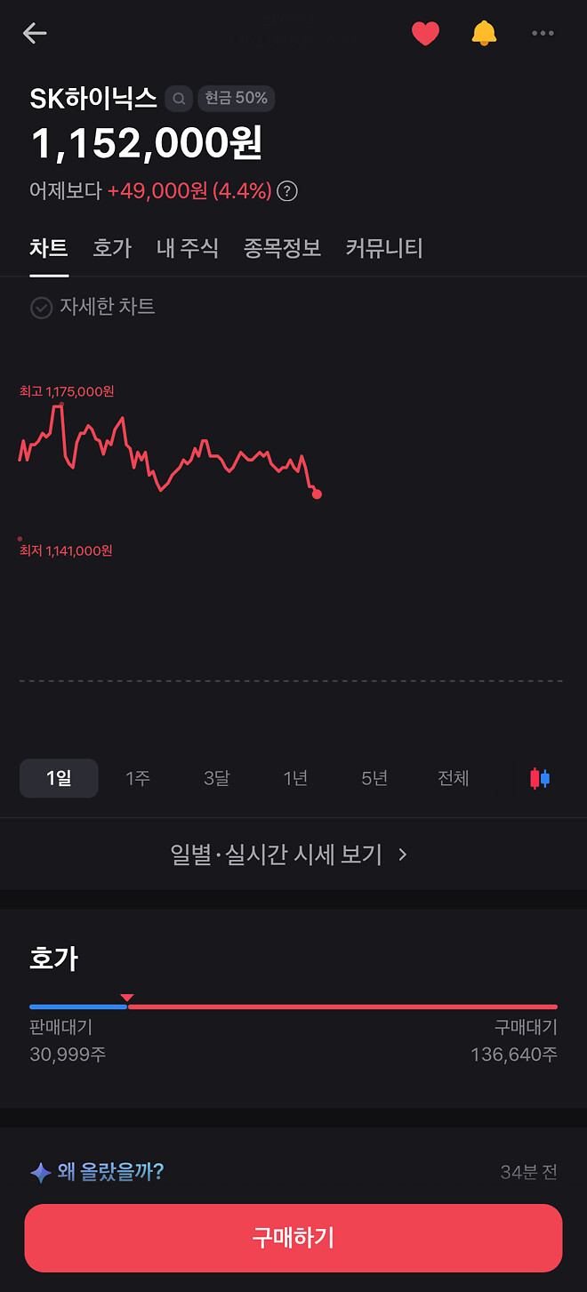 전군!!! 약속의 두시를 대비하라!!!