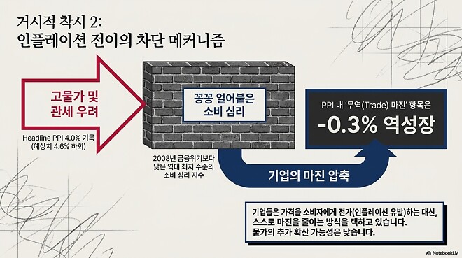 260415 버디버디 오늘 미 증시 반등한 결정적인 이유 (하나증권 박승진 실장)