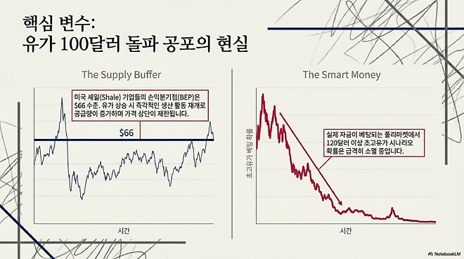 260415 버디버디 오늘 미 증시 반등한 결정적인 이유 (하나증권 박승진 실장)