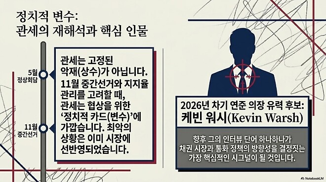 260415 버디버디 오늘 미 증시 반등한 결정적인 이유 (하나증권 박승진 실장)