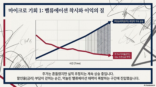 260415 버디버디 오늘 미 증시 반등한 결정적인 이유 (하나증권 박승진 실장)