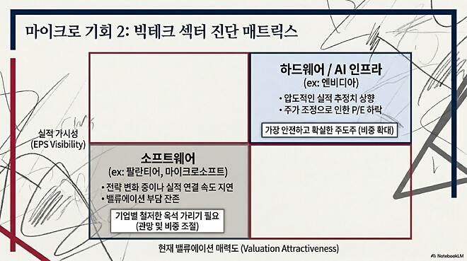 260415 버디버디 오늘 미 증시 반등한 결정적인 이유 (하나증권 박승진 실장)