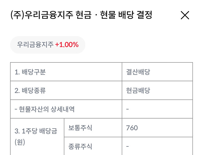 저 약간 변태성향임