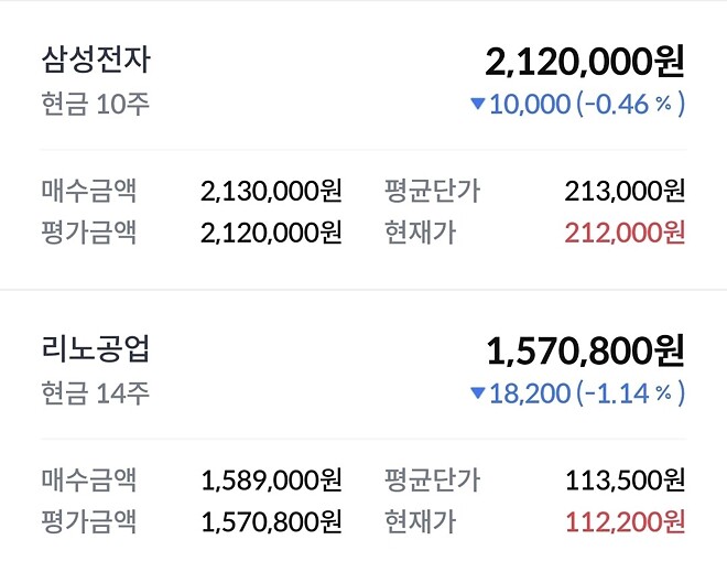 반도체가올랐드고??