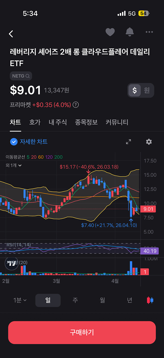 롱두배 타 타 말어 타타 말엉