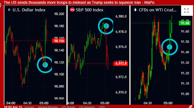 일부라도 조금씩 익절해봐요