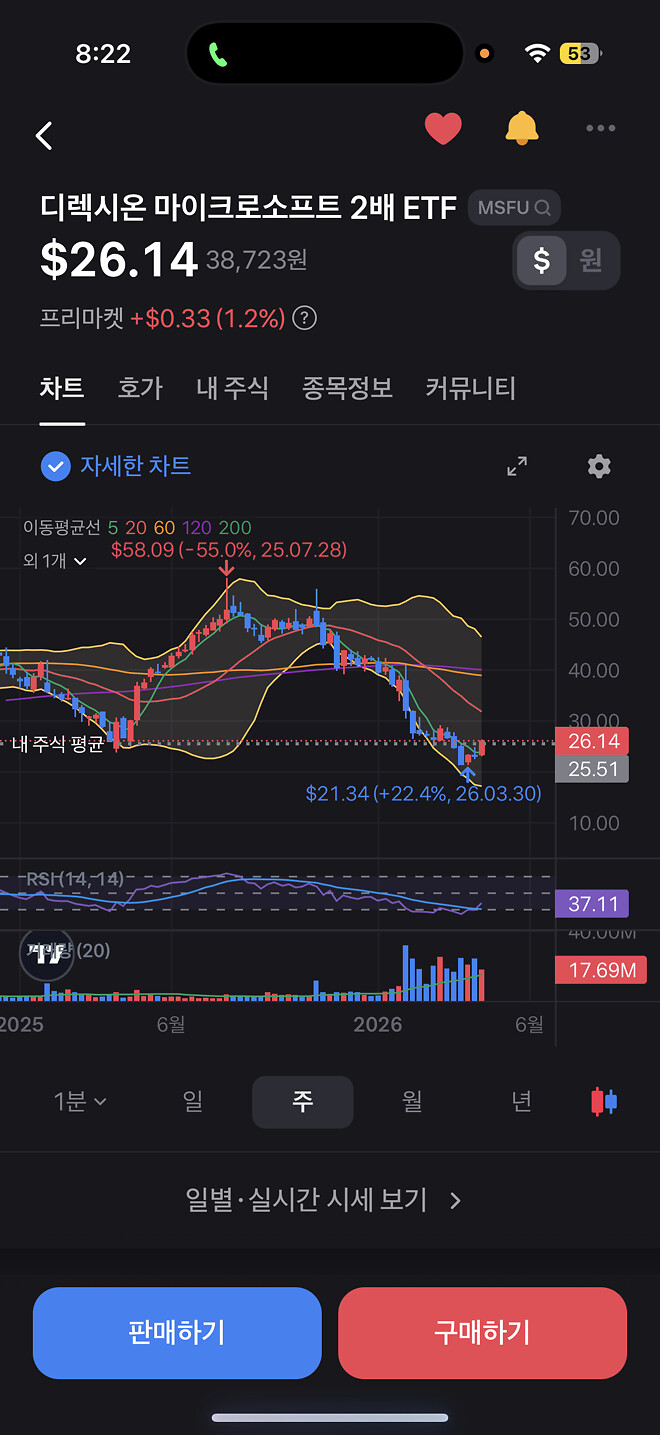 너의 힘을 보여줘