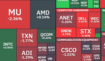 오랜만의 메모리반도체