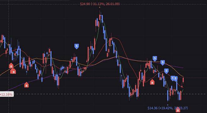 제타박! 제타박! 제타박!