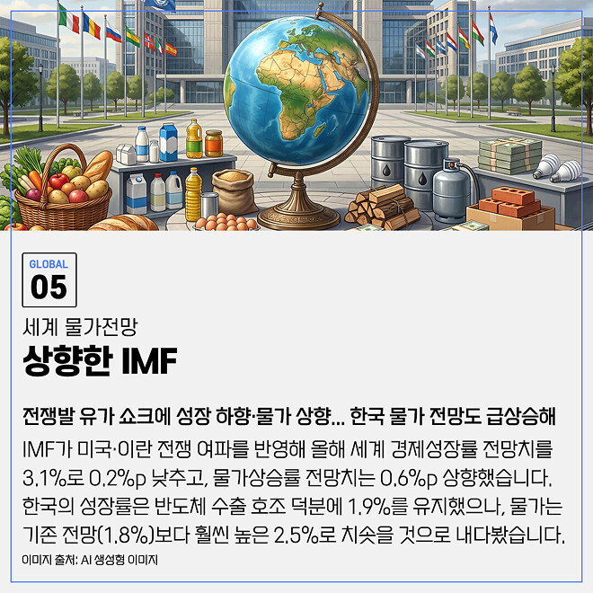 경제 뉴비를 위한 오늘의 경제뉴스 요약(260415)