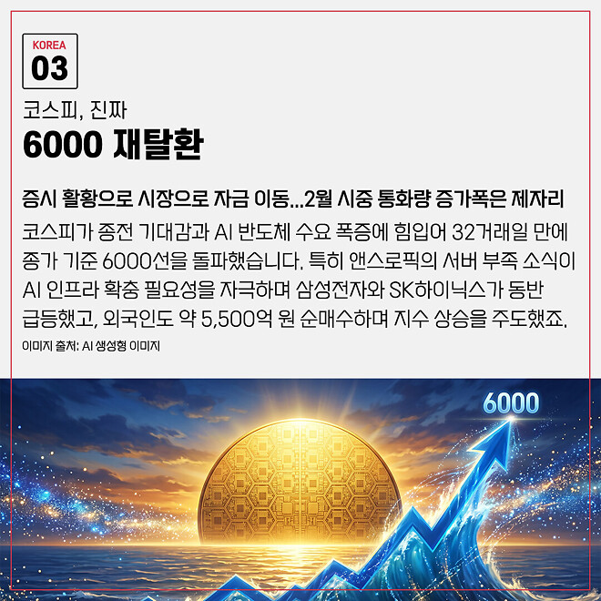 경제 뉴비를 위한 오늘의 경제뉴스 요약(260415)