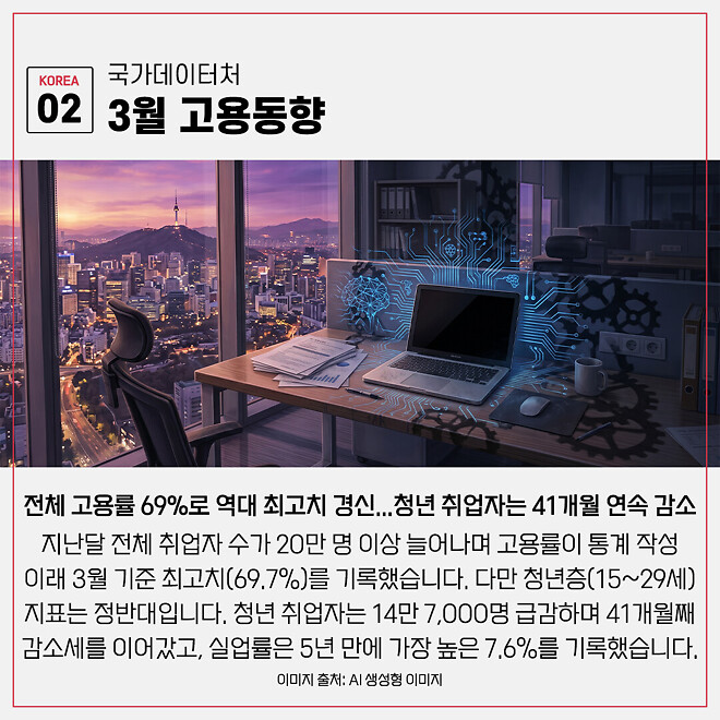 경제 뉴비를 위한 오늘의 경제뉴스 요약(260415)