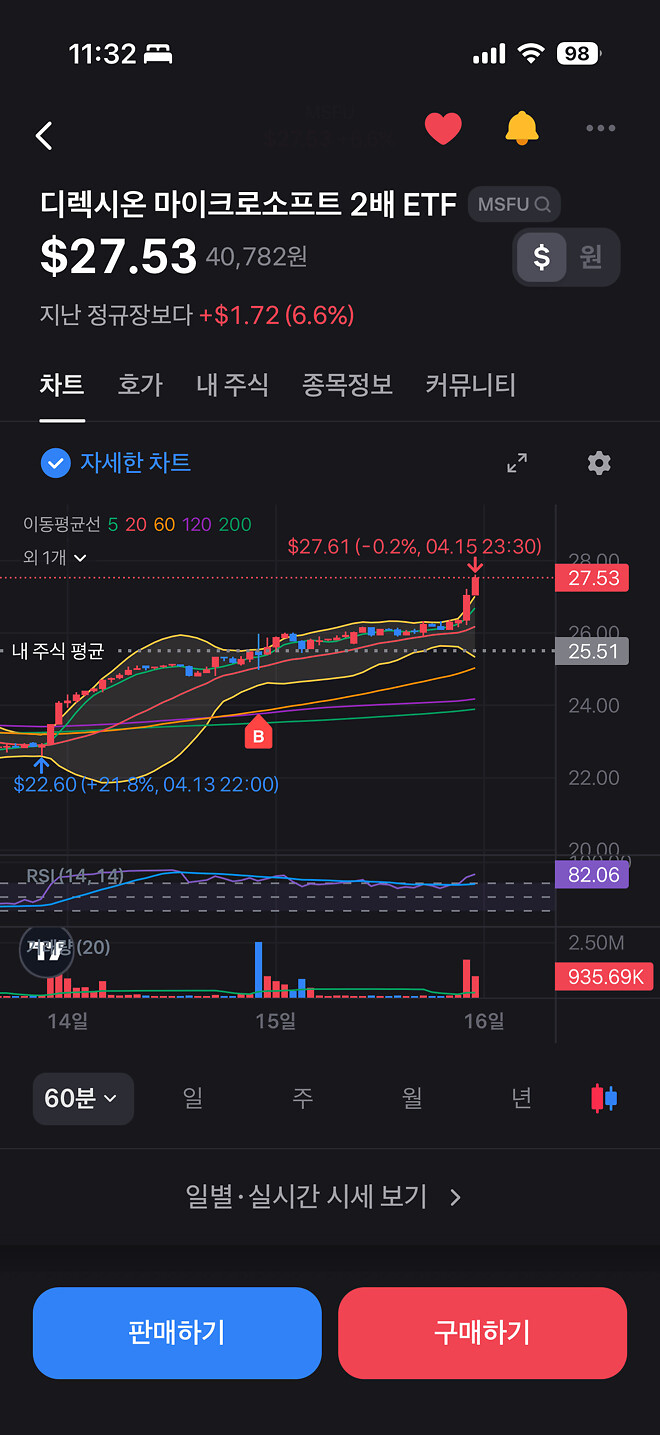 난 불이 필요했오