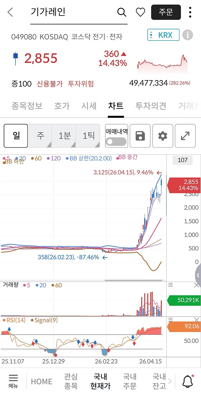 메타렌즈 상용화?