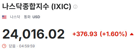 🥳 s&amp;amp;p500(SPY), 나스닥(QQQ) 최고치 경신?!