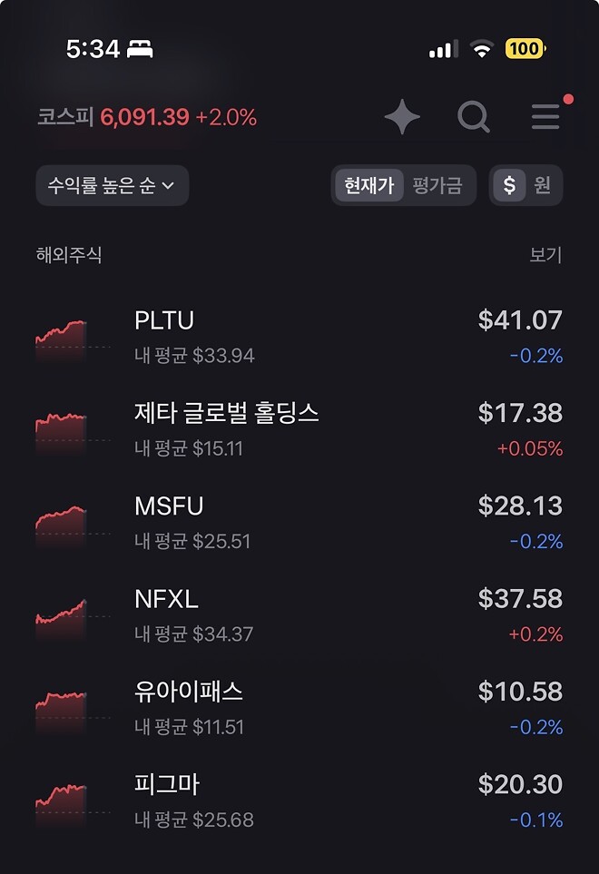 제타 플러스 14.7프로 더 올라올라 올라