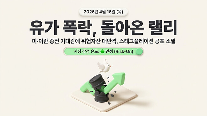 20260416 오전 시황