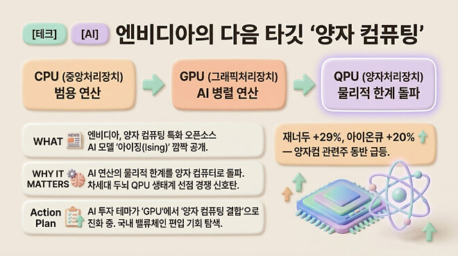 20260416 오전 시황