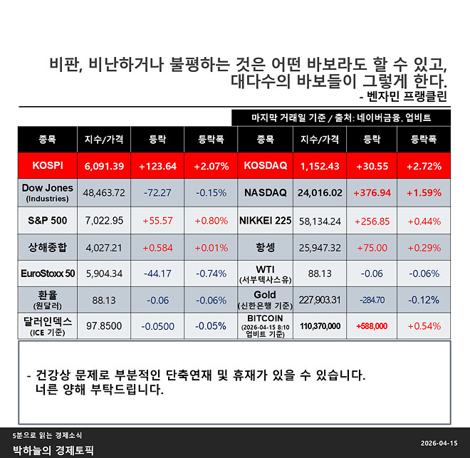 박하늘의 경제토픽_2026.04.16(1060회차)