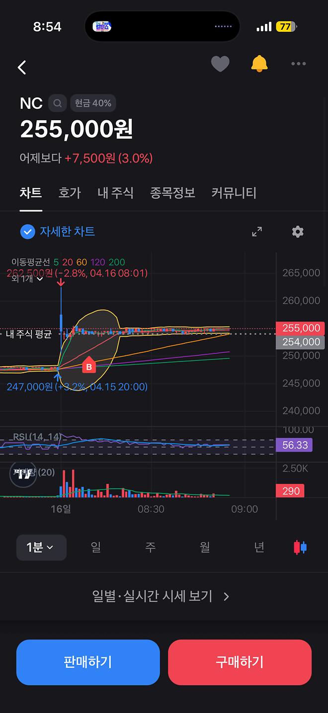 오늘 홀짝 기대되는군 어디냐 방향은