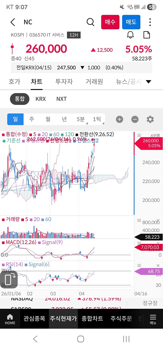 이게...진짜라고??