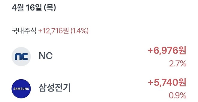 하루2만원만벌자.156일차