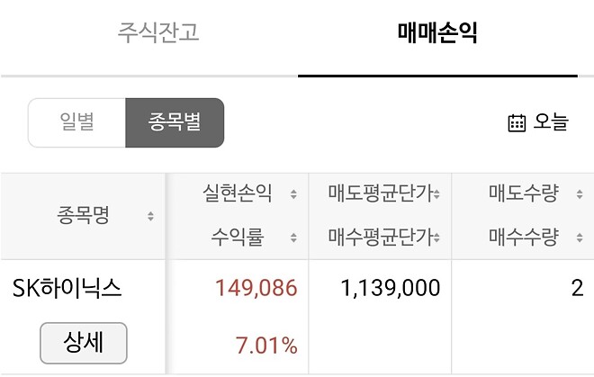 하루2만원만벌자.156일차