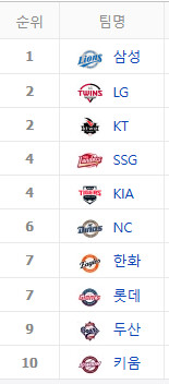 하루2만원만벌자.156일차