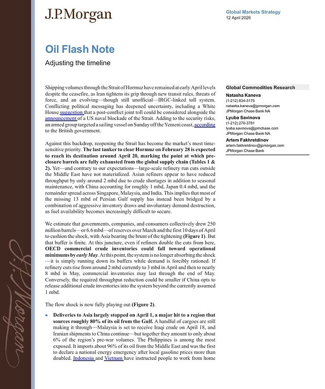 왜 오르는데~!! feat. JPM-Oil