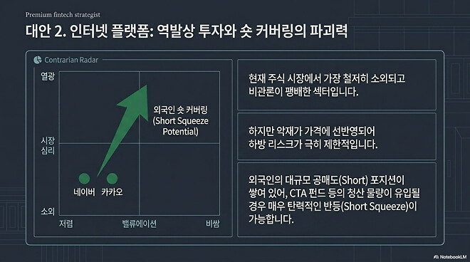 윤쎈 최신뷰 feat notebook lm