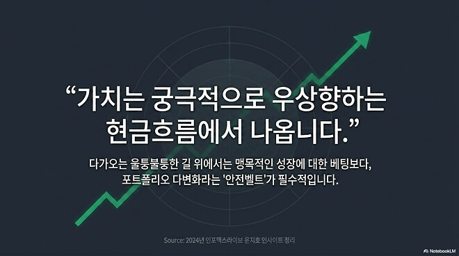 윤쎈 최신뷰 feat notebook lm