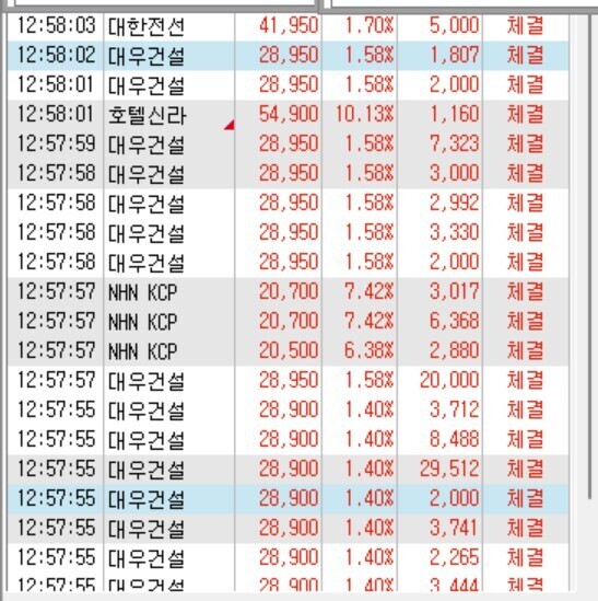 대우건설 뭐 있나...