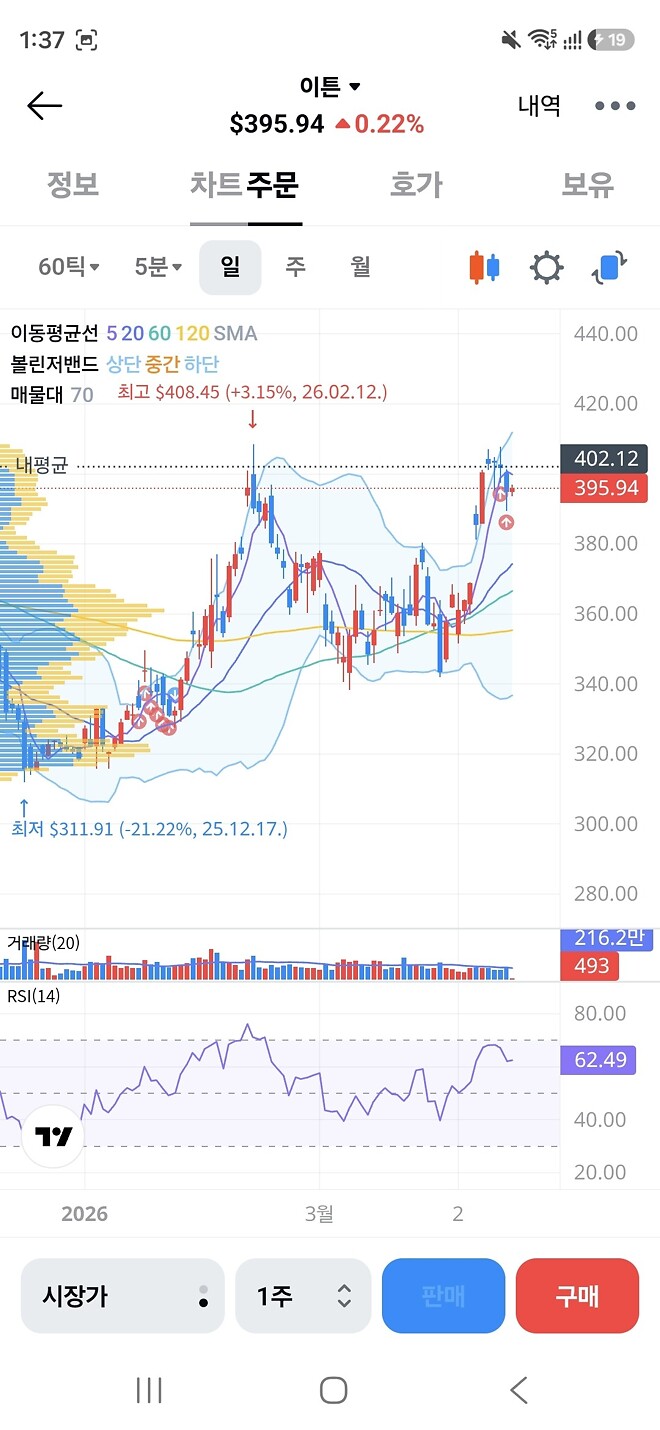 바이킹스 선장님의 &amp;quot;했제?!&amp;quot;